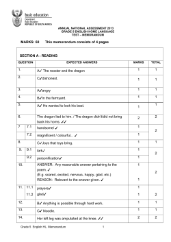 MARKS: 60 This memorandum consists of 4 pages SECTION A
