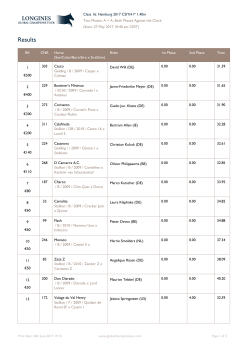Class 16: Hamburg 2017 CSIYH1* 1.40m Two Phases