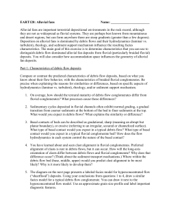 EART120: Alluvial fans Name