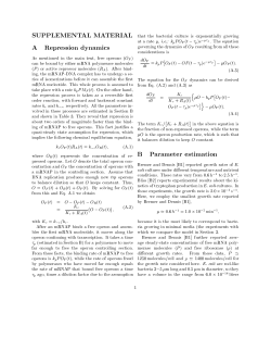 sUPPLEMENTAL MATERIAL A Repression dynamics В Parameter