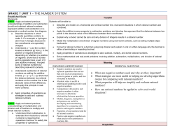 GRADE 7 UNIT 1 &ndash; THE NUMBER SYSTEM &bull; When are negative