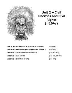 Unit 2 – Civil Liberties and Civil Rights (≈10%)