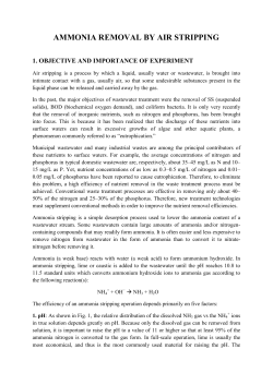 ammonia removal by air stripping