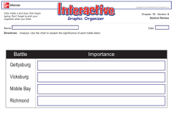 Importance Battle Gettysburg Vicksburg Mobile Bay Richmond