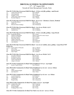 2008 p(uk) summer championships