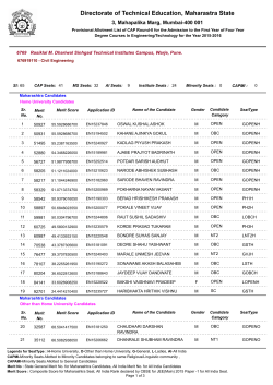Directorate of Technical Education, Maharastra State