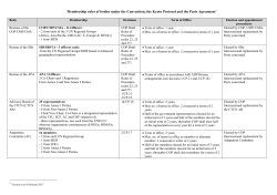 Membership of bodies under the Convention, the Kyoto