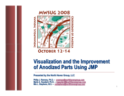 Anodize Parts Talk - MWSUG