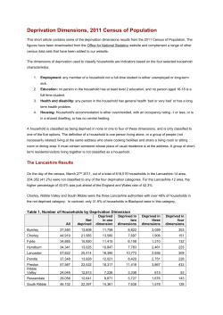 Deprivation Dimensions, 2011 Census of Population