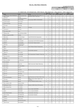 Fairy inc. Sheet Music Products list
