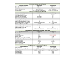 Preliminary Comparison of Projects