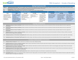 TEKS Snapshot &ndash; Grade 6 Reading