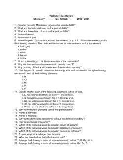 Periodic Table Review Chemistry Ms. Pollock 2013 2014 1. On what