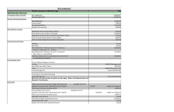 Fee Schedule - Greenwood Village