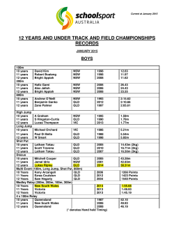 SSA-Track-Field-Championship-Records-Janua