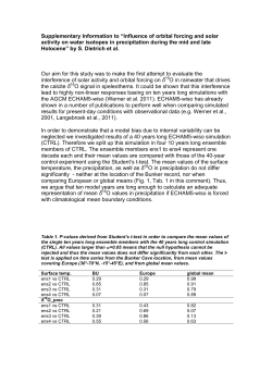 Supplement - Climate of the Past