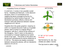 Fullereness and Carbon Nanotubes Crystalline Forms of Carbon In
