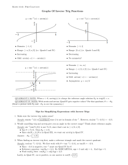 Graphs Of Inverse Trig Functions