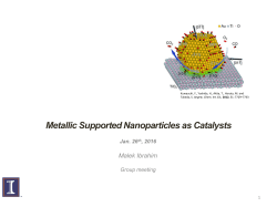 Support effects on NP activity