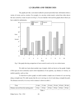 1.2 graphs and their uses