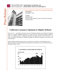 California Consumers Optimism Is Slightly Deflated