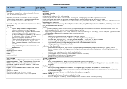 Sherwood Primary School &ndash; National Literacy