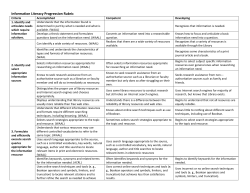 Information Literacy Progression Rubric