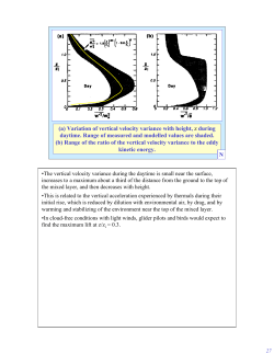 (a) Variation of vertical velocity variance with height, z during
