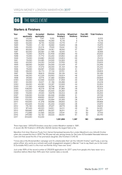 The Masses  - Amazon Web Services