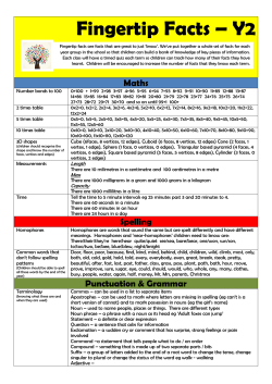 fingertip-facts-year-2 - Kemsley Primary Academy