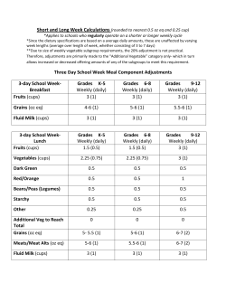 USDA Serving Calculations Chart &ndash; Short and Long Serving Weeks