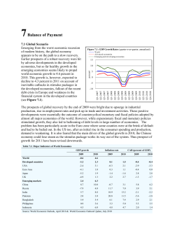 Balance of Payments - State Bank of Pakistan
