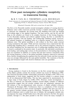 Flow past rectangular cylinders: receptivity to transverse forcing