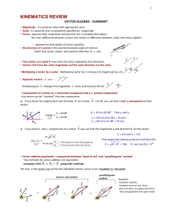 kinematics review