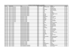 2016 Municipal Elections