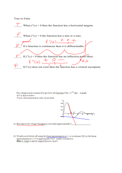 True or False _____ When f `(x) = 0 then the function has a