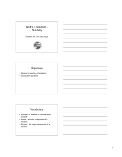 Unit 9.3 Solutions - Solubility Objectives Vocabulary