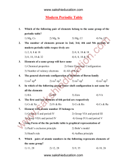 Modern Periodic Table