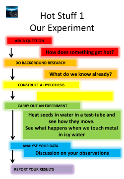 Hot Stuff 1 - Cromar Future Group