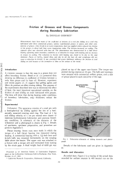 Friction of Greases and Grease Components during Boundary