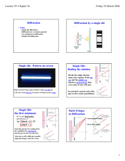 Diffraction: The single slit