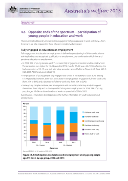 Chapter 4.5 Opposite ends of the spectrum&mdash;participation of young