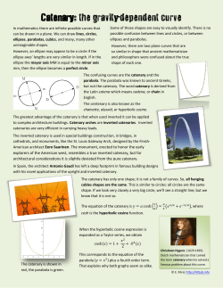 Catenary: the gravity