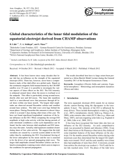 Global characteristics of the lunar tidal modulation of the equatorial