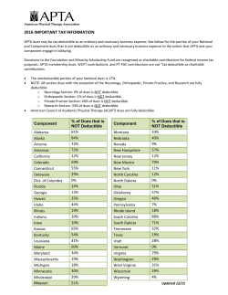 2016 important tax information