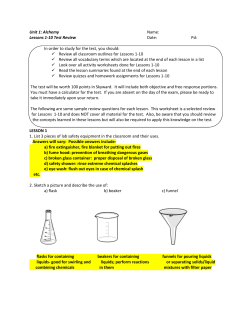 Unit 1: Alchemy Name