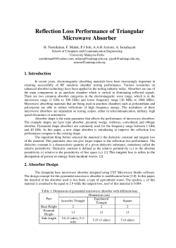 Reflection Loss Performance of Triangular Microwave Absorber