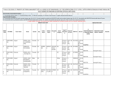 Panchmura GP - Bankura.gov.in