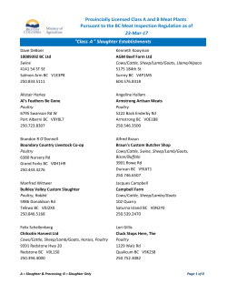 Provincially Licensed Class A and B Meat Plants Pursuant to the BC
