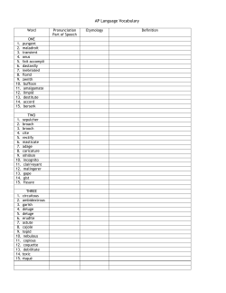 AP Language Vocabulary